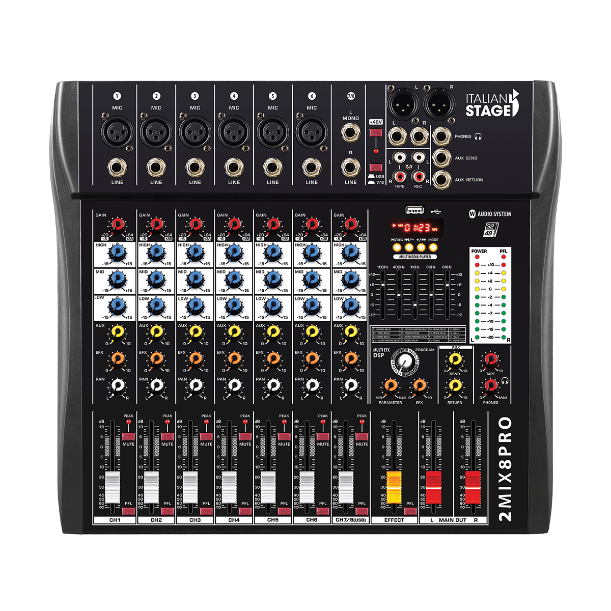 Italian Stage 2MIX8PRO 8-Channel Stereo Mixer